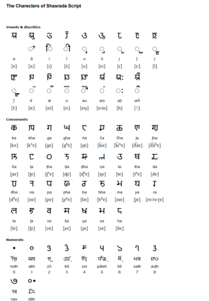 File:Screenshot 2024-07-09 153033.png