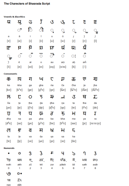 File:Screenshot 2024-07-09 152829.png
