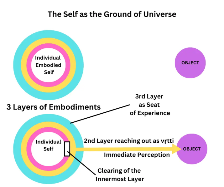 File:Groundofuniverse.png